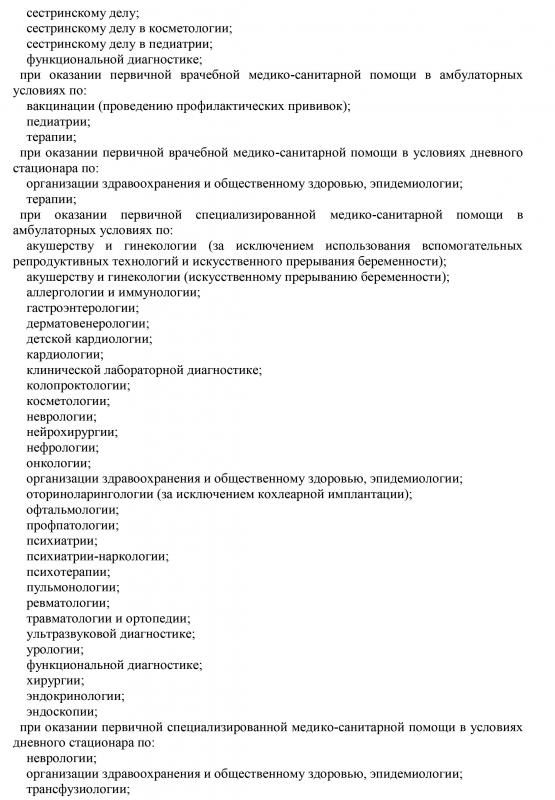Выписка  из реестра лицензий страница 2