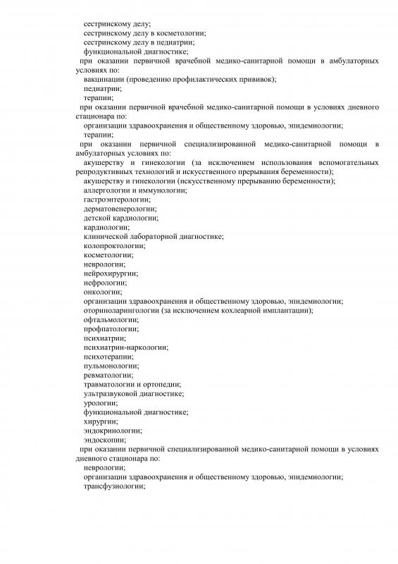 Выписка  из реестра лицензий страница 2