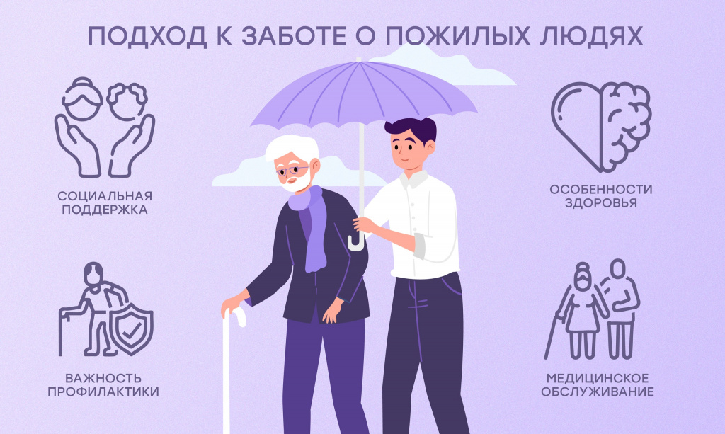 пожилых2.jpg